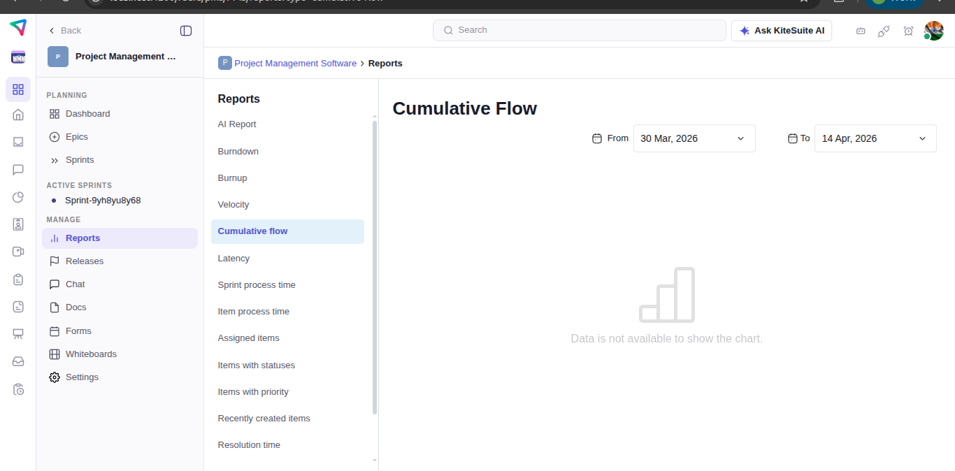 KiteSuite Analytics and reporting dashboard